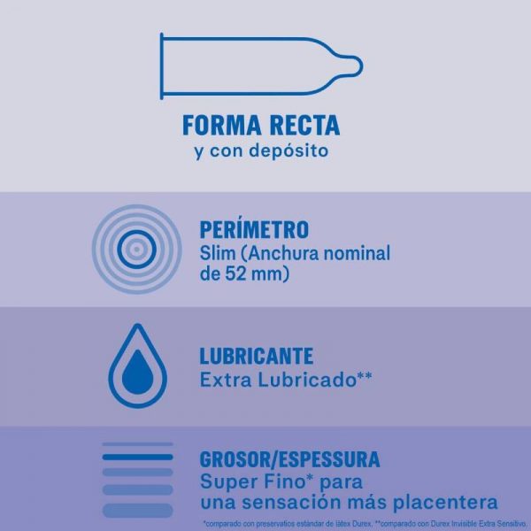 img_134982_eca5afe2cfd80d576b32041ef8ed841a_1.jpg DUREX - PRESERVATIVOS INVISIBLE EXTRA LUBRICADO 12 UNIDADES
