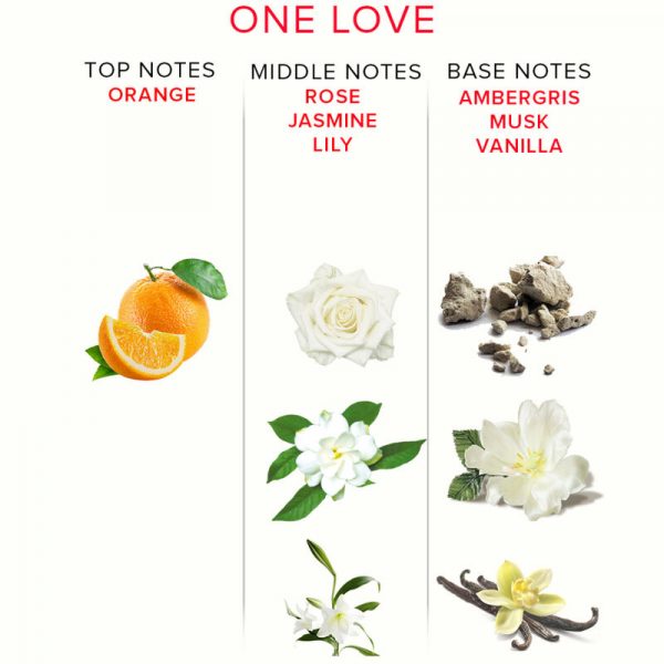 img_146246_495931d9f33764b97fc816e0419763a6_1.jpg EYE OF LOVE - EOL PHR PERFUME DELUXE 50 ML - ONE LOVE