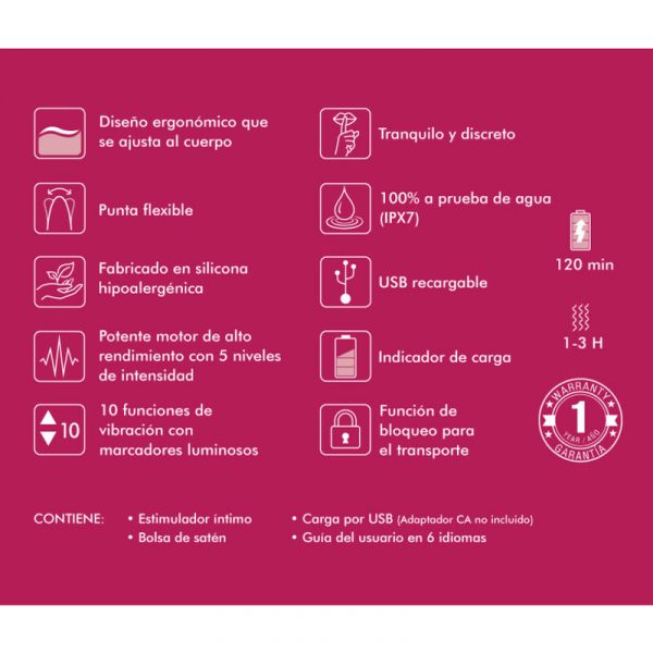 img_162959_da2d5fa2c78e2ce59ab9bf4008c5b5c0_1.jpg SHUNGA - EXPOSITOR 6 MASAJEADORES INTIMOS FUCSIA