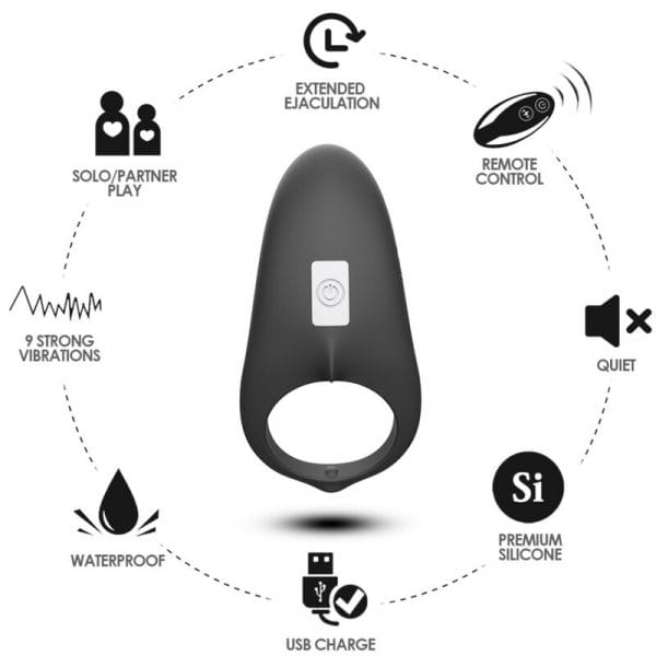 img_163813_4725f9290f3f6f4bc0819cd82a7632e1_1.jpg ARMONY - SHARK ANILLO VIBRADOR PAREJAS CONTROL REMOTO NEGRO
