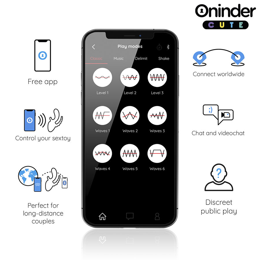 img_210052_769024be5aee127364bd5e75495d0f71_1.jpg ONINDER CUTE - LOVE 3 SOME TRIPLE VIBRADOR - APP MUNDIAL GRATUITA