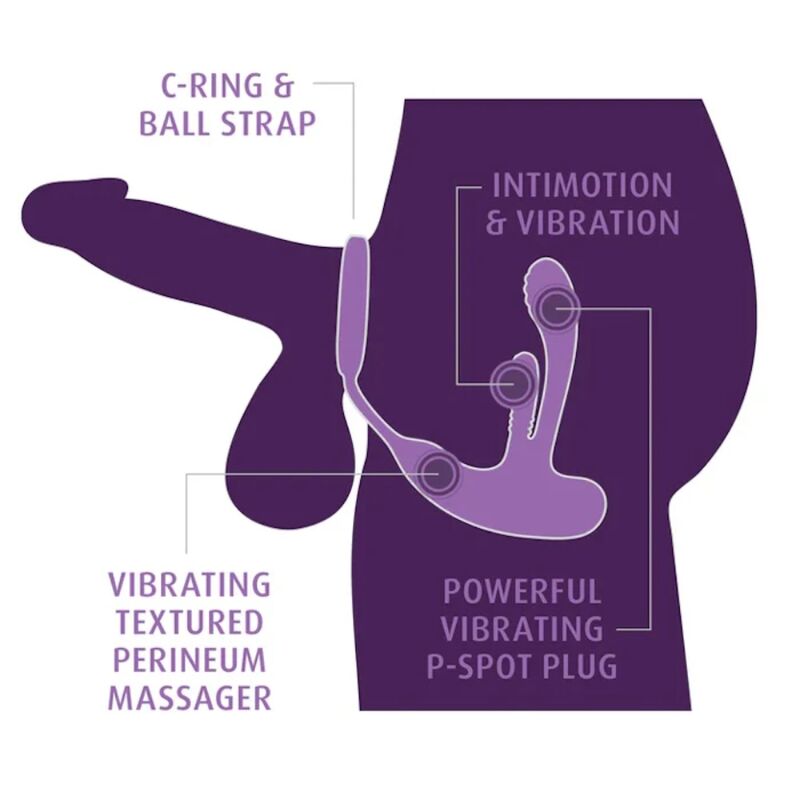 ANAL FANTASY ELITE - ASS-GASM INTIMOTION RECHARGEABLE ANAL  PERINEAL STIMULATOR